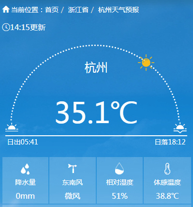 浙江杭州追平全年高温日数最多纪录 明起高温缩减强降雨将上线