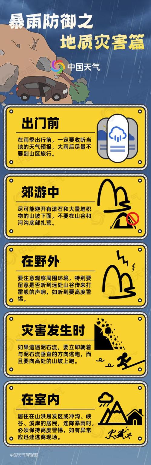 内蒙古中部局地或现同期罕见强降雨 大部气温下降东北部有霜冻