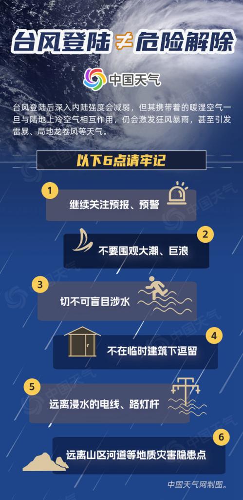 风大雨急!台风“贝碧嘉”继续影响浙江 今天北部沿海局地有大暴雨