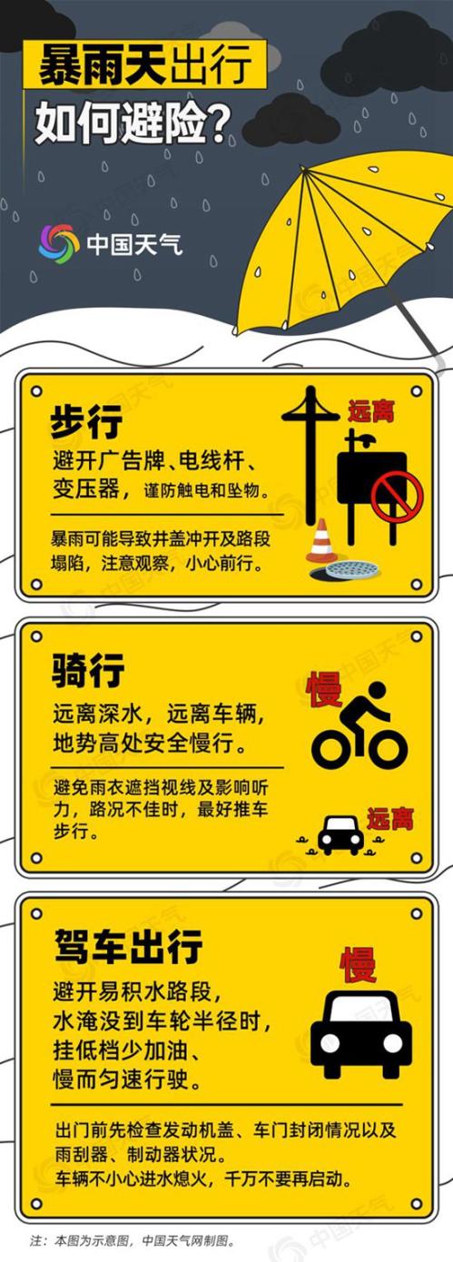 本周末广东雷雨频繁局地或现大暴雨 周日将迎今年下半年首场冷空气
