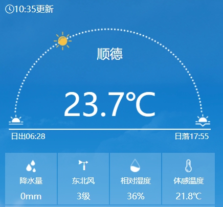 长沙广州等地度过下半年来最冷清晨 明起弱冷空气又将影响我国大部